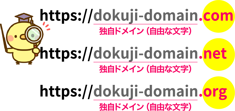 パッケージドメイン